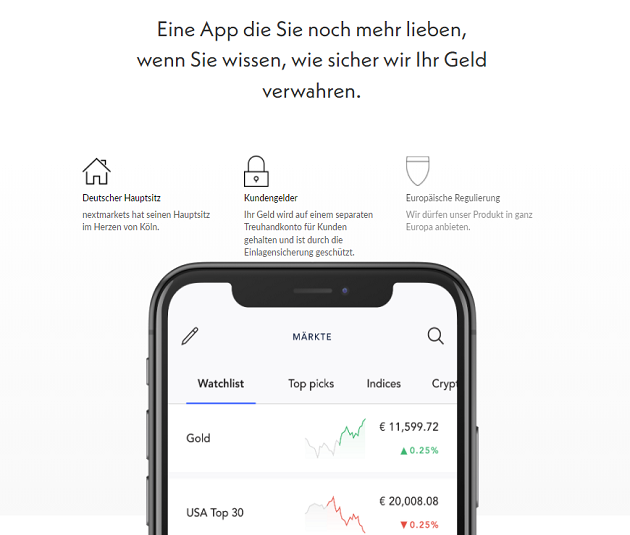 nextmarkets Kundensupport