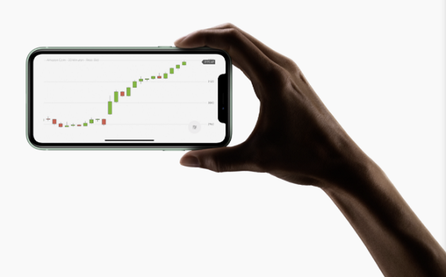 nextmarkets Demokonto