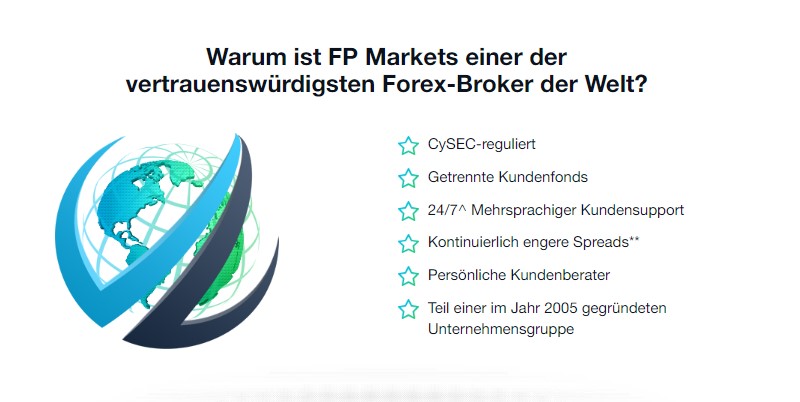 FP Markets