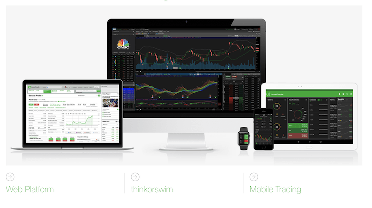 TD Ameritrade Platforms