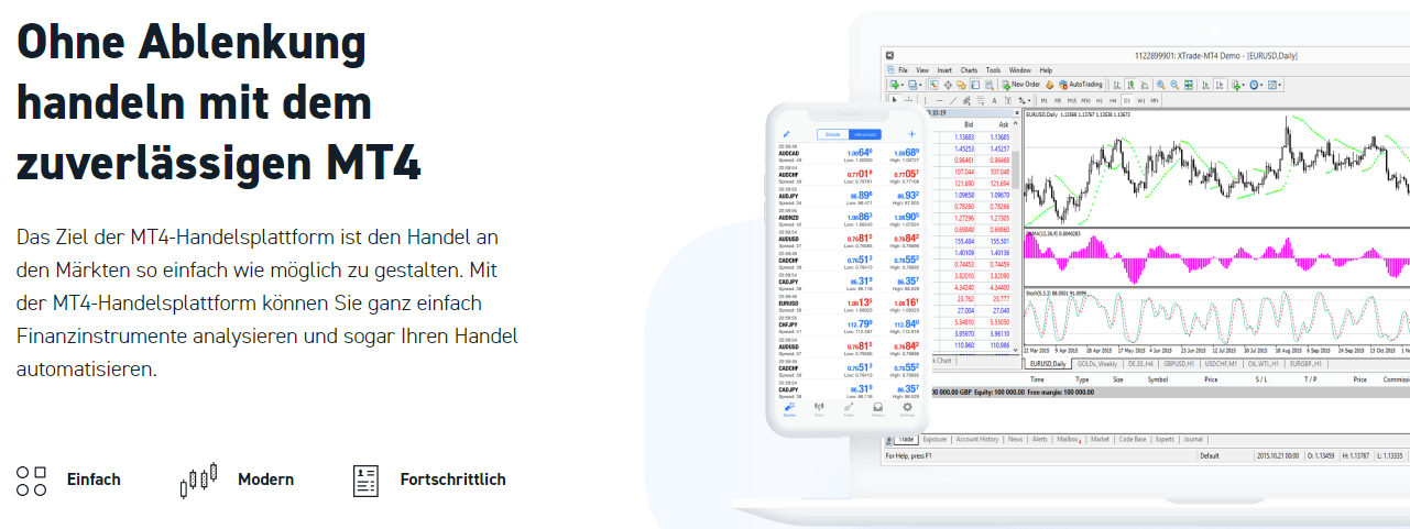 XTB bietet den zuverlässigen MT4 zum Handeln an