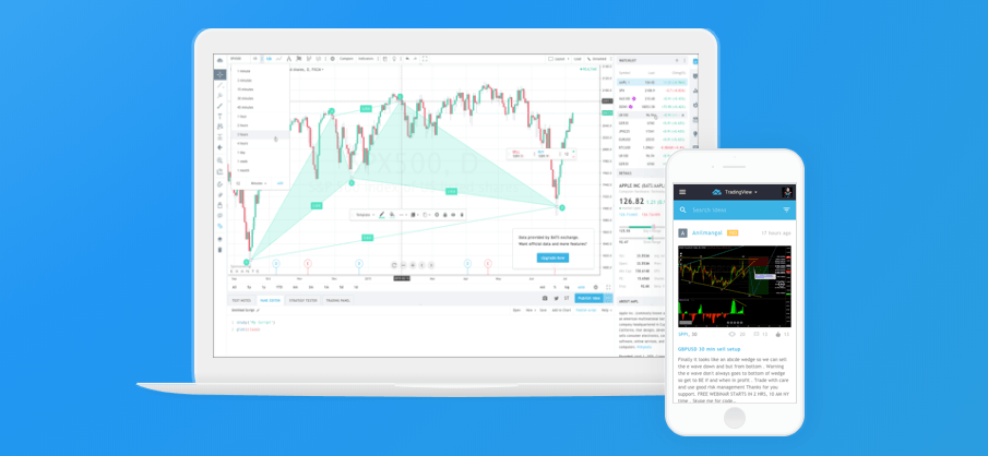 TradingView Erfahrungen