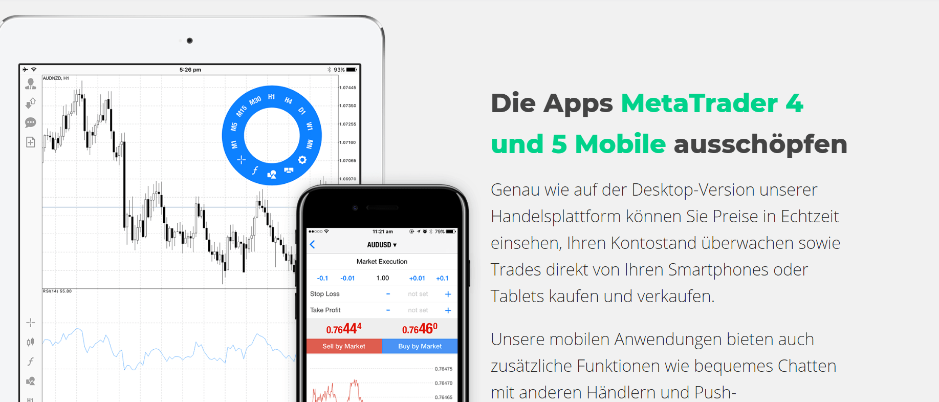 Schöpfen Sie mit eightcap den MT4 & 5 mobile aus!