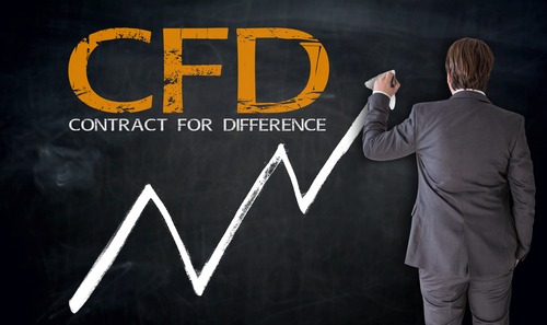 ETF Fonds CFD