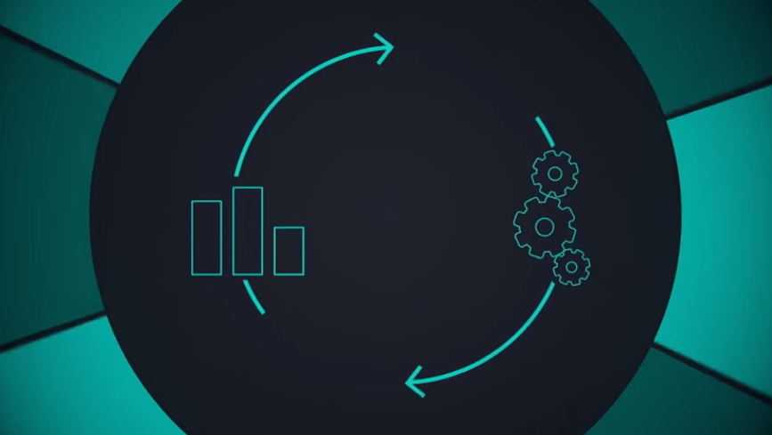 Scalable Capital ETF