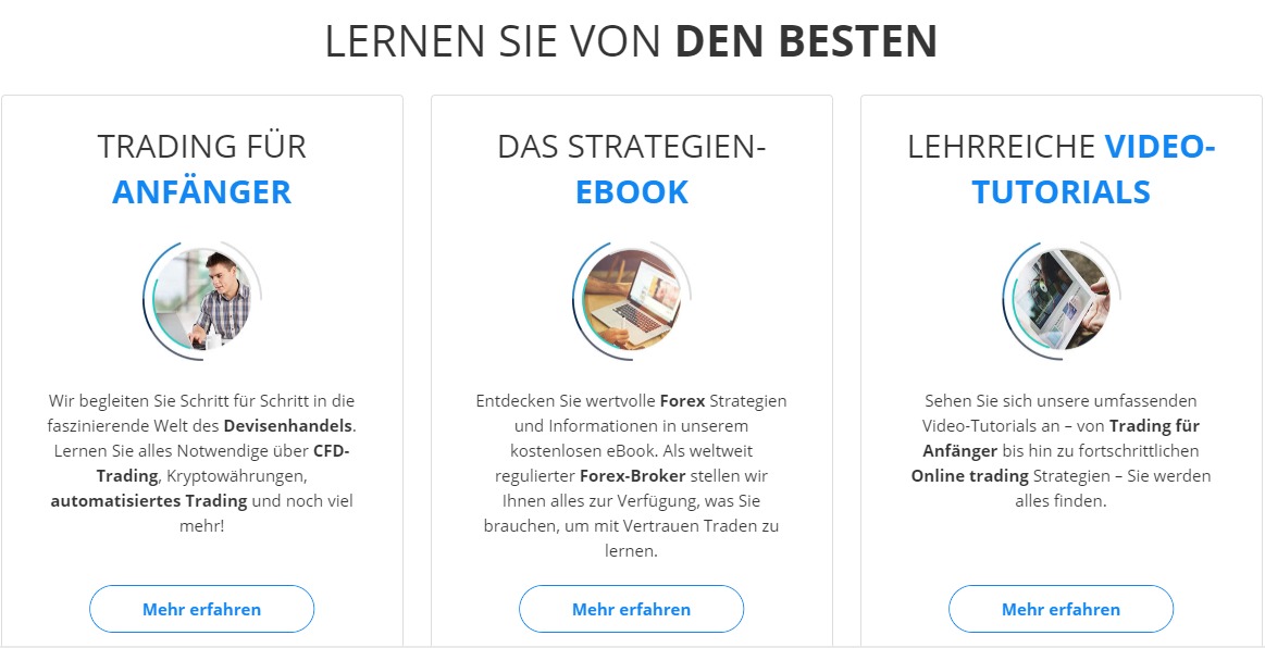 AvaTrade Bildungsmaterial