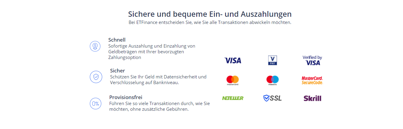 ETFinance Bewertung