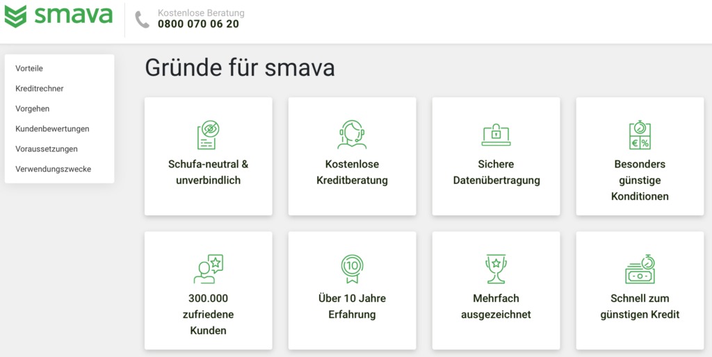 smava Erfahrungen