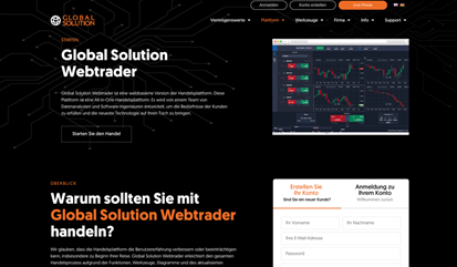 Global Solution Erfahrungen