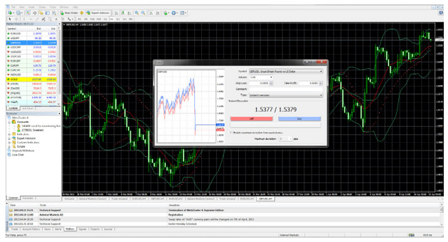 admirals kosten forex