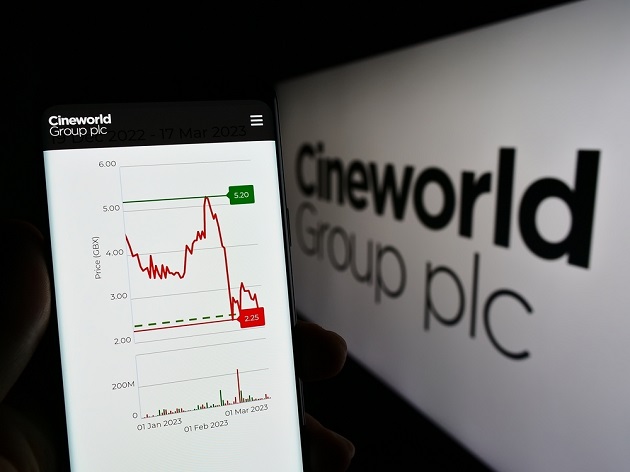 cineworld group aktie