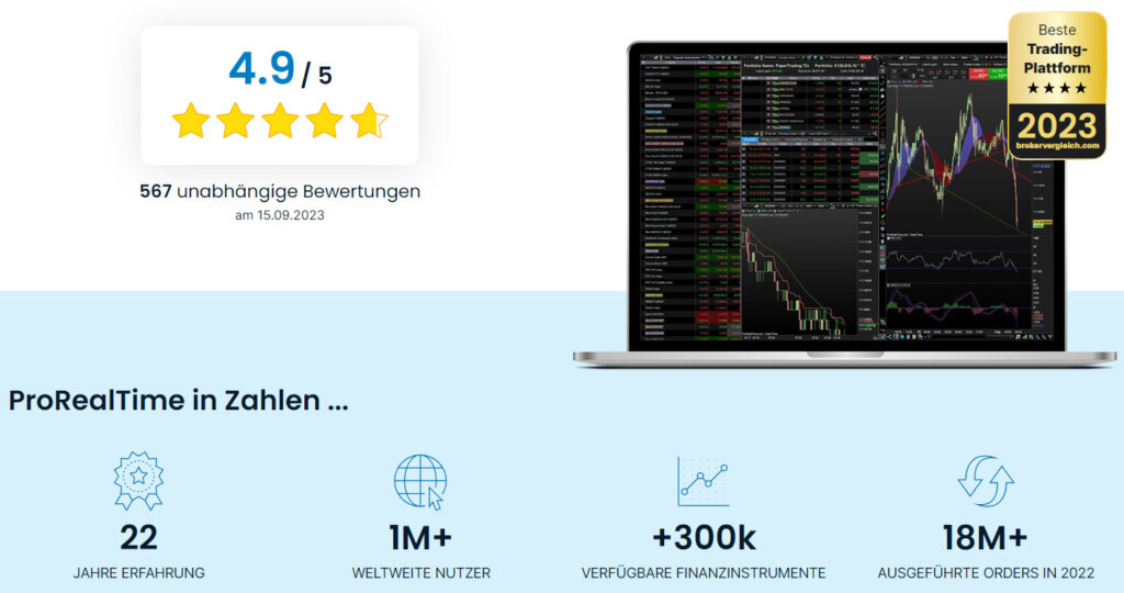 Prorealtime Auszeichnung